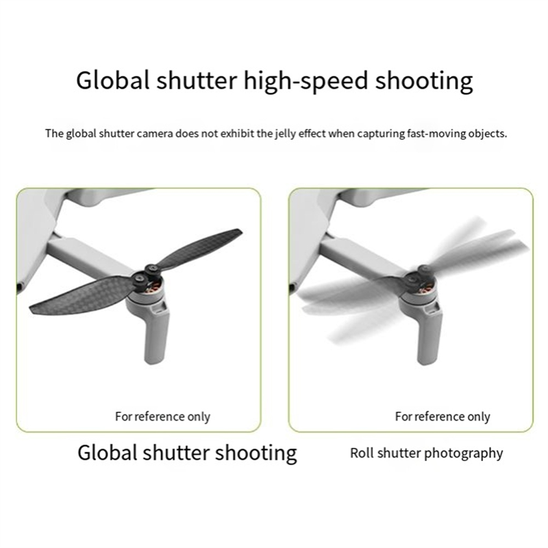 Raspberry Pi Global Shutter Camera Imx296 - Камера IMX296 для Raspberry Pi с